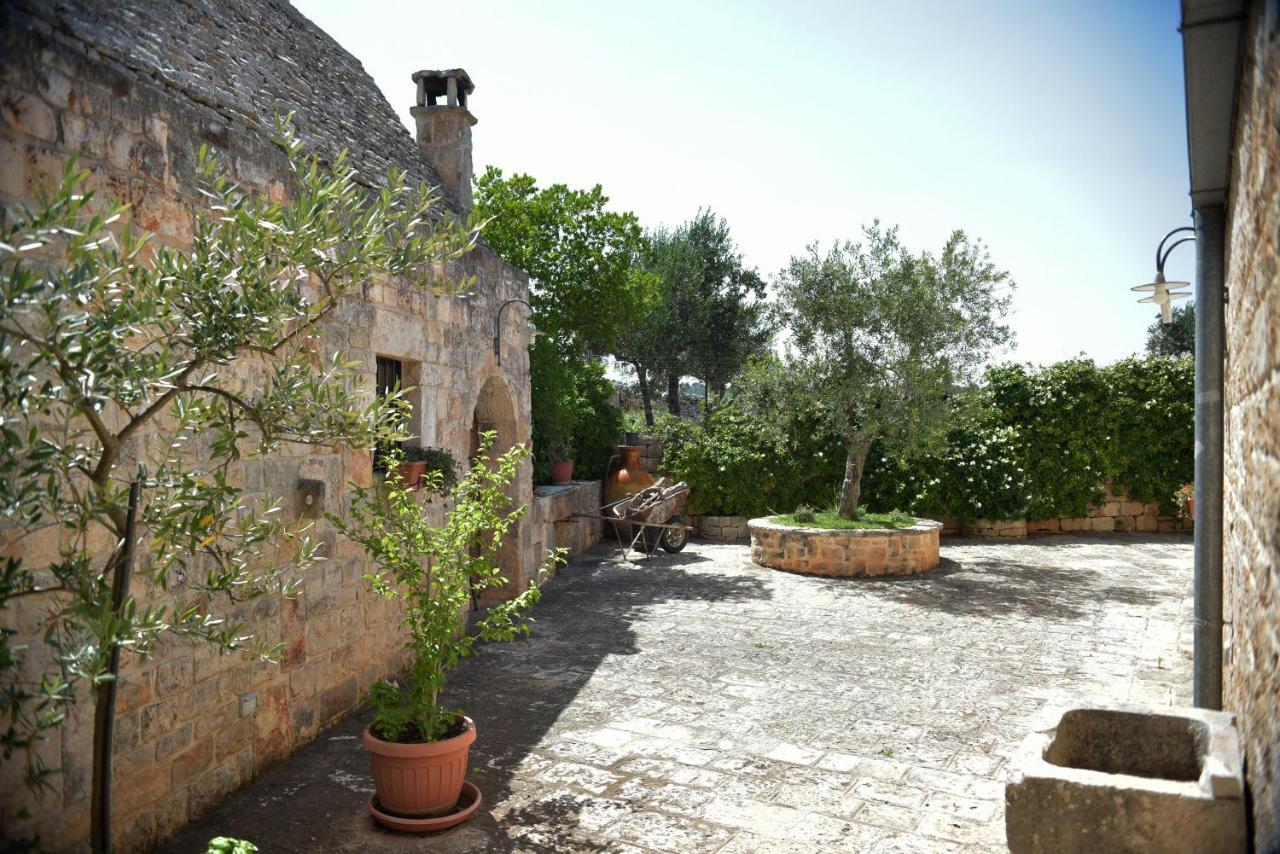Vacanza In Puglia Alberobello Buitenkant foto